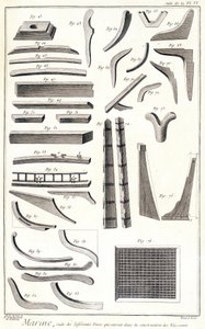 海洋、船の建造に入る別の部屋 - 1750年頃の「Encyclopedia Panckouke」にて
