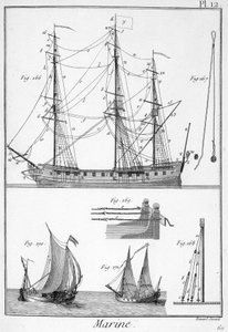 海洋、船のロープ-「パンクーケ百科事典」に記載、1750年頃 作： Unknown artist