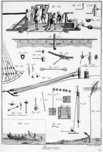 海洋、技術的要素（ロープ、ヴェール...） - 「パンクーケ百科事典」（1750年頃）より 作： Unknown artist