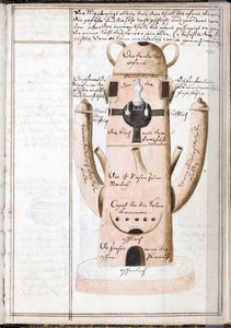 錬金術のノートのページ、錬金術の機械 - Johann Grasshoff (Grasshof または Grasse) (1560-1623) の作品、1620 年頃の羊皮紙の水彩画 (14.6x10 cm) - (錬金術のノート、J .Grasshoff による羊皮紙の水彩画、c .1620) - イェール大学、 作： Unknown artist