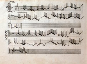 オッタビアーノ・ペトルッチの「Harmonice Musices Odhecaton」（1501年）の楽譜のページ。