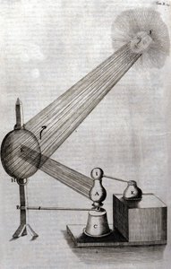 物理学：光の回折の研究と色の研究を表す板。アタナセ・キルヒャー（またはアタナシウス・キルヒャー1602-1680）、ドイツのイエズス会。Ars magna lucis et umbrae "のエングレーヴィング、1646年ローマ。 作： Unknown artist