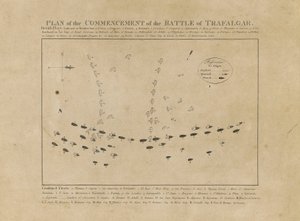 トラファルガーの海戦開始図