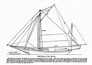 1895年にアメリカ人航海士ジョシュア・スローカム（1844-1909）が世界周遊を開始した船「スプレー」の図面。 作： Unknown artist