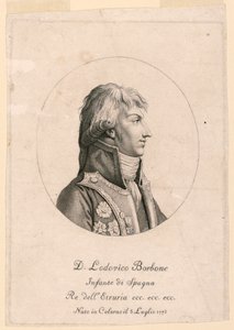 ルイ・ブルボンの肖像、スペインの幼児 (1773- ) 作： Unknown artist