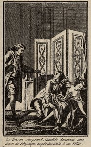 男爵が娘に実験物理学の授業をしてキャンディードを驚かせる Frontispice for "Candide" by Francois Marie Arouet dit Voltaire. 作： Unknown artist