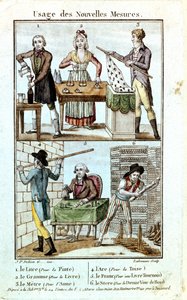 1795年に新しい度量衡を使用。 作： Unknown artist