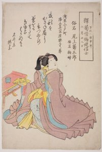 四代目尾上菊五郎追悼肖像画 作： Utagawa School