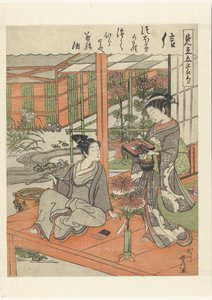 忠誠心 シン（オブジェクトのタイトル） 五祭のパロディ（シリーズタイトル） みたてごせっく 作： Utagawa Toyonobu