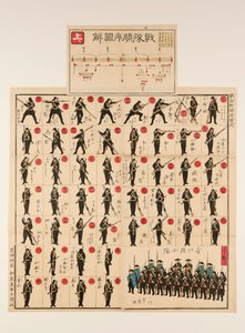 絵札とサイコロ遊び（すごろく）：「急いで結論を出す」軍事演習 作： Utagawa Yoshikazu