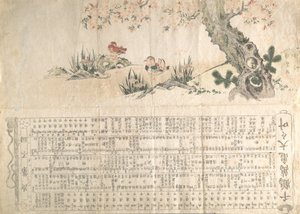 春景色の鴛鴦（えんおう）図浄瑠璃公演のプログラム 1807年頃 作： Utamaro II