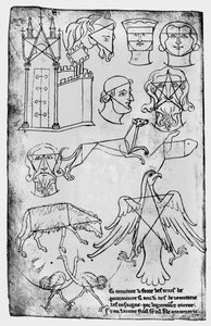 Ms Fr 19093 fol.18vさまざまな図面（ファクシミリコピー） 作： Villard de Honnecourt