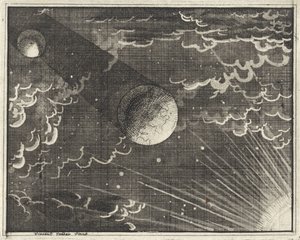 太陽、地球、月