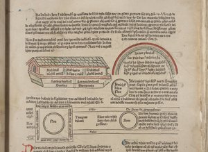 Fol 4正しい、詳細、バンドル日 作： Werner Rolevinck