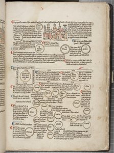 Fol 6ストレートバンドルDays 作： Werner Rolevinck