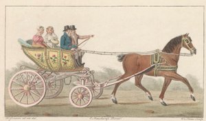 ザーンのおもちゃの車、1824 年 A Noord-Hollandsch Speelwagentje aan de Zaan / Voiture de plaisance, dite Speelwagentje au Zaan (オブジェクトのタイトル) 作： Willem van Senus