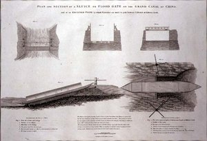 中国の大運河の水門または洪水ゲートの平面図と断面図、ジョセフ・ベイカーの彫刻、G.ニコルの出版物 作： William (after) Alexander