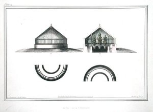 温室のデザイン、「A Collection of Various Forms of Stoves」のプレート14、H. Schutzの彫刻、R. Ackermannの出版。 作： William (after) Robertson