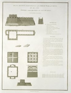 パブジョセフベイカーによって彫刻された、クーペケウ峠の近くの万里の長城といくつかの塔の平面図、断面図、標高。 G・ニコル、1796 作： William Alexander