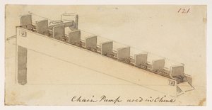 WD 959セクション1 f.121 作： William Alexander