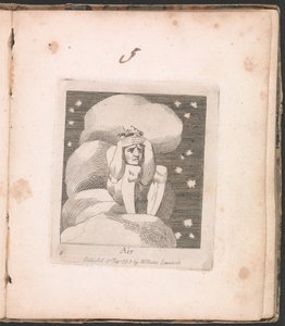 子供のための。楽園の門、プレート6、空気 作： William Blake