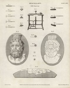 宝石とカメオの彫刻ツールと機器。 Abraham Rees
