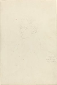 ジョン・リネル 作： William Blake