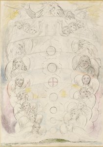 1825 年から 1827 年までの 9 つの球体から派生した神 作： William Blake