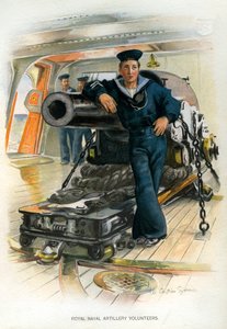 王立海軍砲兵隊ボランティア、c1890-c1893
