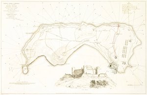 バンダ・ネイラ島防衛総図、19世紀初頭（彩色銅版画） 作： William Daniell
