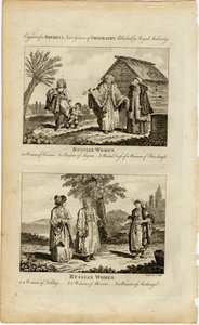 ロシアの女性の習慣、1730年頃 作： William Grainger