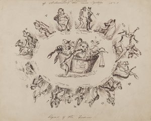 Arts and Sciences of Astronomy、the new system No.1：Signs of the Zodiac、1826 作： William Heath