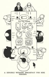 9人分の常識的な結婚式の朝食（リトグラフ 作： William Heath Robinson