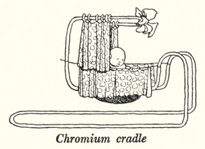 クロムの揺りかご（リトグラフ 作： William Heath Robinson