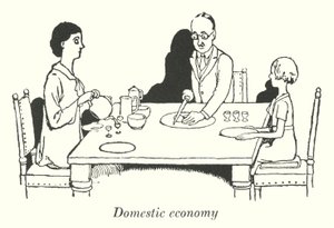 国内経済（リソグラフ 作： William Heath Robinson