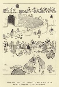 ハイランドの古いキルトワークスのキルトにタータンを置く方法 作： William Heath Robinson