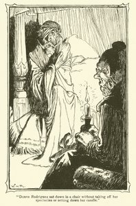 ドン・キホーテのイラスト（リトグラフ 作： William Heath Robinson