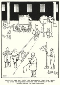 W・ヒース・ロビンソンによる「Railway Ribaldry」のイラスト（リトグラフ）。 作： William Heath Robinson