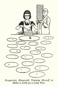 小さなことを積み重ねる訓練をする主婦候補（リトグラフ 作： William Heath Robinson