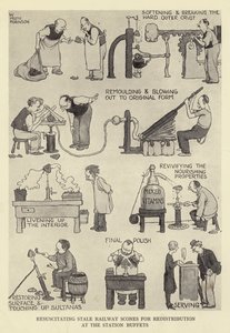 駅のビュッフェで再配布するための古い鉄道スコーンの蘇生 作： William Heath Robinson