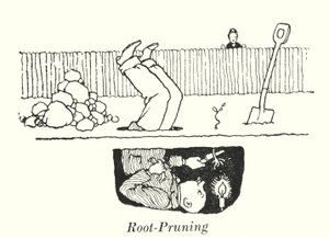 ルートプルーニング（リトグラフ 作： William Heath Robinson