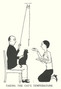 猫の体温を測る（リトグラフ 作： William Heath Robinson