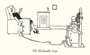 The Hydraulic Lap（リトグラフ 作： William Heath Robinson