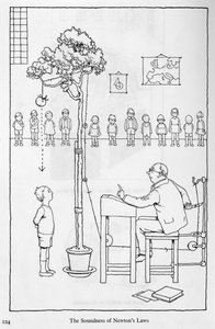 ニュートンの法則の健全性、「発明」のイラスト 作： William Heath Robinson