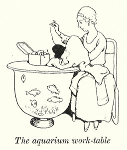 水族館の作業台（リトグラフ 作： William Heath Robinson