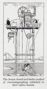 褐色のパンとバターを使って、シラスの生息地を撮影する方法（リトグラフ方式 作： William Heath Robinson