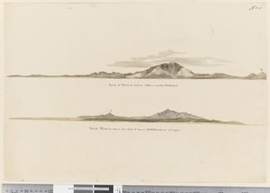 ページ 1 (a) カーボベルデ諸島、メイヨ島の海岸のプロファイル。(b) カーボベルデ諸島メイヨー島の海岸のプロファイル（北西方向から見た場合