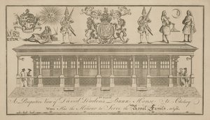 デビッドラウドンのバンハウスの斜視図 作： William Hogarth