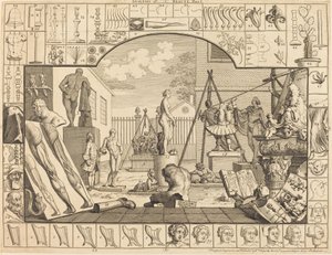 美の分析: pl.1 作： William Hogarth