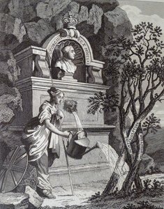 展覧会カタログ 作： William Hogarth